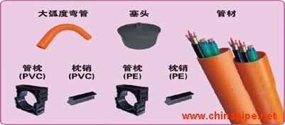 埋地PVC-C電力、電纜護(hù)套管