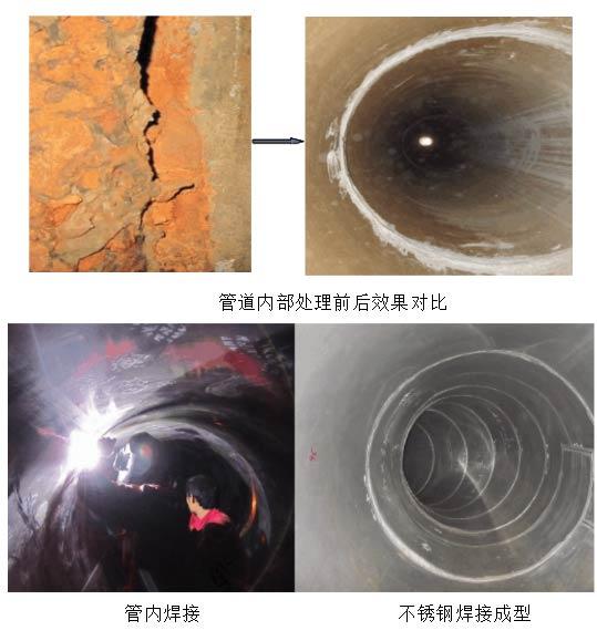 常見的管道修復(fù)的方法有哪些？